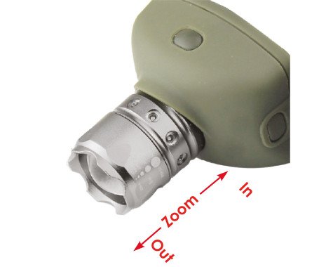 AQUA MARINE - 3W LED Head Lamp